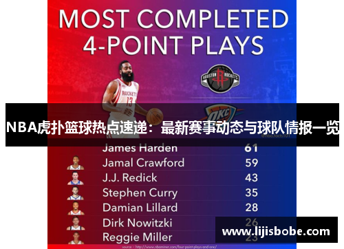NBA虎扑篮球热点速递：最新赛事动态与球队情报一览